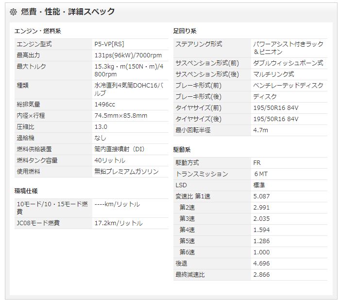 下取直販 ３０年式 マツダ ロードスター 1 5ｓスペシャルｐｋｇ 6ｍｔ 6000ｋｍ アークティックホワイト ナビｔｖ ｅｔｃ ｌｅｄヘッドライト 愛知県名古屋市の輸入車 中古車販売の事なら Auto Garage Neo へ